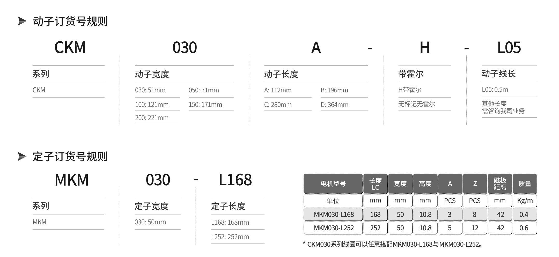 智贏CKM-產品詳情.jpg