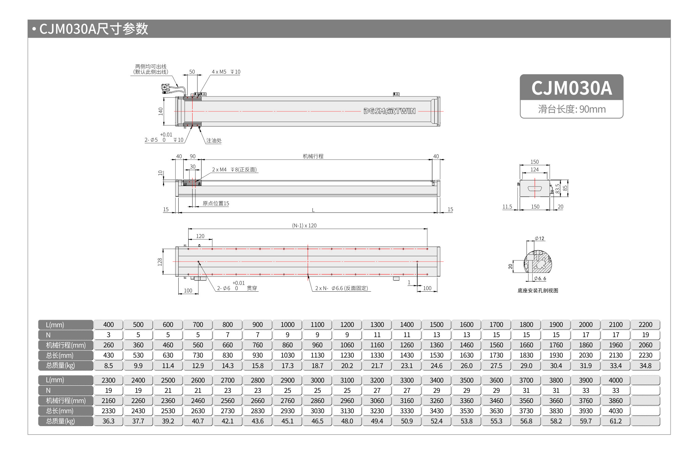 智贏直線模組CMS150  030A 產品尺寸.jpg